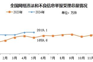 半岛官方体育网站入口下载安卓截图2